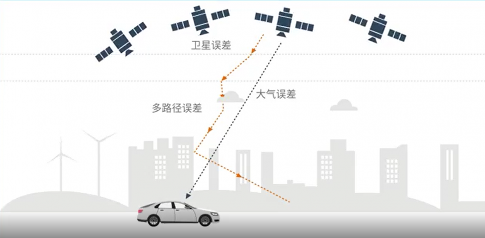 開創(chuàng)云端時(shí)空智能，千尋位置加速三維實(shí)景中國(guó)建設(shè)