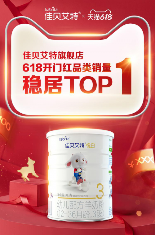 若羽臣618開門紅！多個(gè)合作品牌產(chǎn)品包攬行業(yè)TOP占位