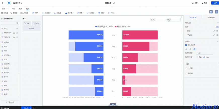 干貨！看 “無代碼”新貴Nextion BI破解企業(yè)“BI“難