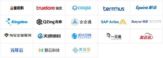 2021愛(ài)分析·采購(gòu)數(shù)字化廠商全景報(bào)告