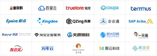 2021愛(ài)分析·采購(gòu)數(shù)字化廠商全景報(bào)告