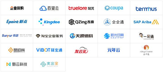 2021愛(ài)分析·采購(gòu)數(shù)字化廠商全景報(bào)告