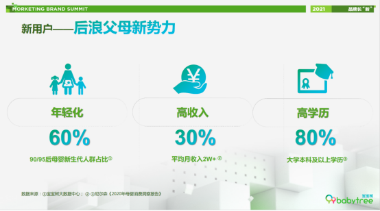 寶寶樹(shù)打造C2M新品產(chǎn)研全鏈路 引爆母嬰產(chǎn)業(yè)鏈效率升級(jí)