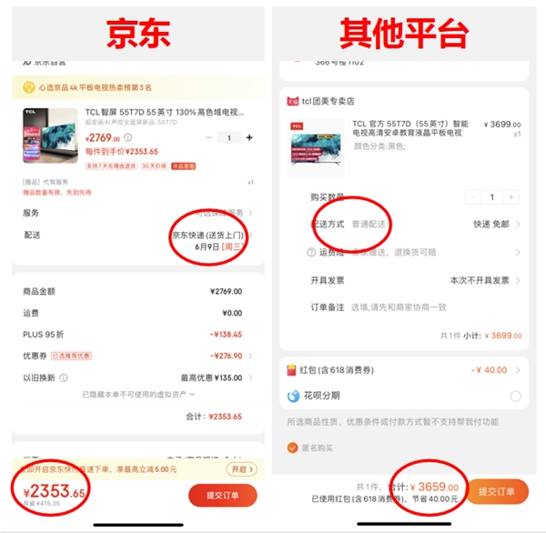 9折消費(fèi)券普惠來襲，京東家電鎖定京東618全網(wǎng)底價(jià)