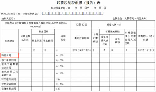 稅務(wù)稽查！高達(dá)40%的企業(yè)“中招”，快看看有沒有你?。ǜ＠饶泐I(lǐng)）