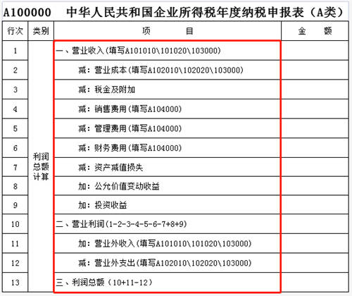 稅務(wù)稽查！高達(dá)40%的企業(yè)“中招”，快看看有沒有你！（福利等你領(lǐng)）