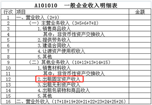 稅務(wù)稽查！高達(dá)40%的企業(yè)“中招”，快看看有沒有你?。ǜ＠饶泐I(lǐng)）