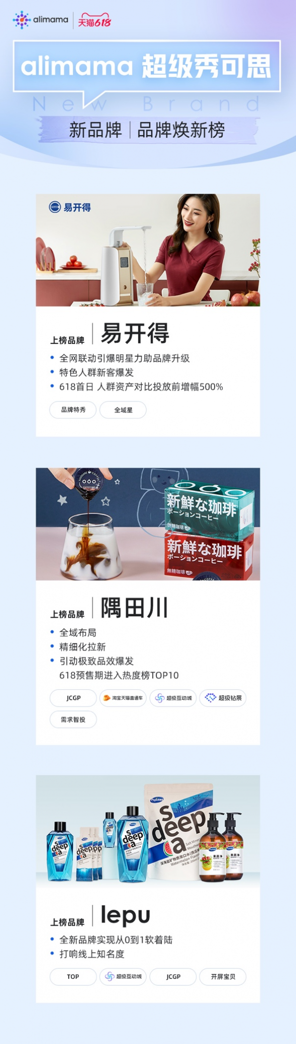 一年從0到1億，首次天貓618躍居類目 TOP1 ，阿里媽媽助力新品牌「奇襲出道」