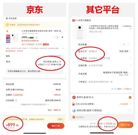 實(shí)測(cè)618買家電哪家更劃算！速來get超級(jí)省錢“秘笈”