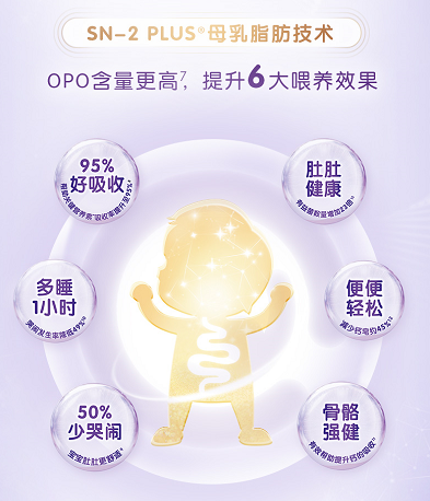 合生元可貝思羊奶粉 寶寶們的優(yōu)質口糧