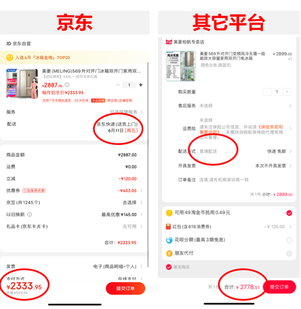 618家電去哪兒買？京東618家電全場9折優(yōu)惠券放肆買