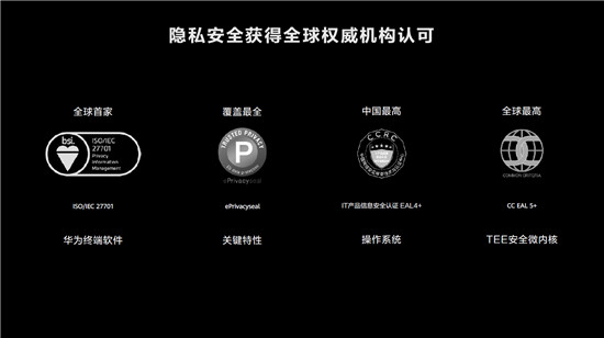 短短一周，HarmonyOS 2內測又新增華為P30、nova5 等11款老機型