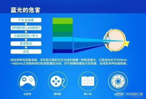 戴爾靈越16 Plus三重護(hù)眼科技，呵護(hù)創(chuàng)作者眼部健康
