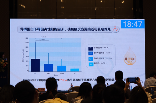 合生元參加第一屆中國母乳科學 與業(yè)內(nèi)專家討論母嬰健康話題