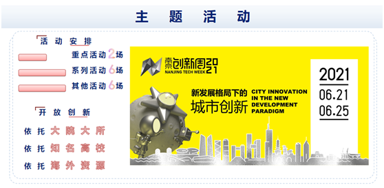 【聚焦創(chuàng)新周】全民感知，精彩即將呈現(xiàn)！2021南京創(chuàng)新周，麒麟科創(chuàng)園準(zhǔn)備好了！