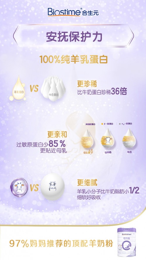 嬰兒羊奶粉排行榜好物輕松入手，明星同款也能出現(xiàn)在百姓家