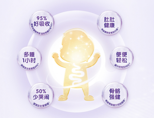 合生元可貝思提供天然保護力，助力寶寶健康成長
