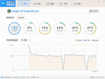 昂霸C246主板+全新英特爾E-2124處理器，i3i5缺貨優(yōu)選替代方案來了!