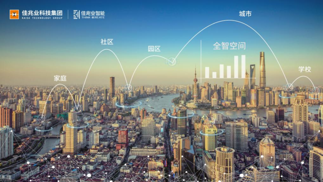 先聲奪人，佳兆業(yè)科技集團發(fā)布智能家居綜合服務(wù)品牌