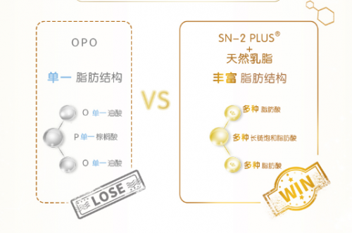 合生元派星再次登榜618推薦單，“三娃”喂養(yǎng)不發(fā)愁