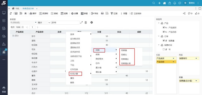 數(shù)據(jù)分析報告繁瑣又費(fèi)時？試試一鍵刷新的Smartbi
