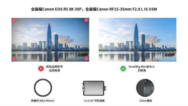 SmallRig 斯莫格發(fā)布Mini遮光斗，超強拓展不止于輕