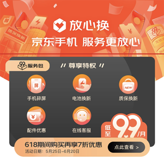 京東618高潮期加碼送福利，手機9.9元服務包讓你的新機更有保障