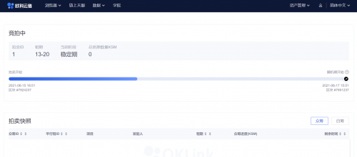 歐科云鏈OKLink推波卡生態(tài)數(shù)據(jù)，“直播”Kusama拍賣
