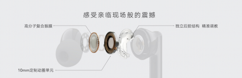榮耀Earbuds 2 SE發(fā)布 32小時(shí)超長(zhǎng)續(xù)航主動(dòng)降噪耳機(jī)首銷優(yōu)惠來(lái)襲