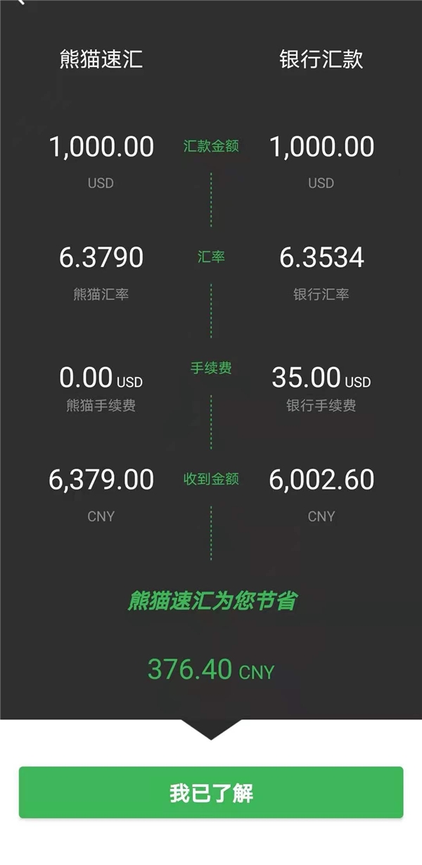 美國(guó)千人郵輪檢測(cè)出新冠 ，熊貓速匯助您足不出戶，匯款中國(guó)