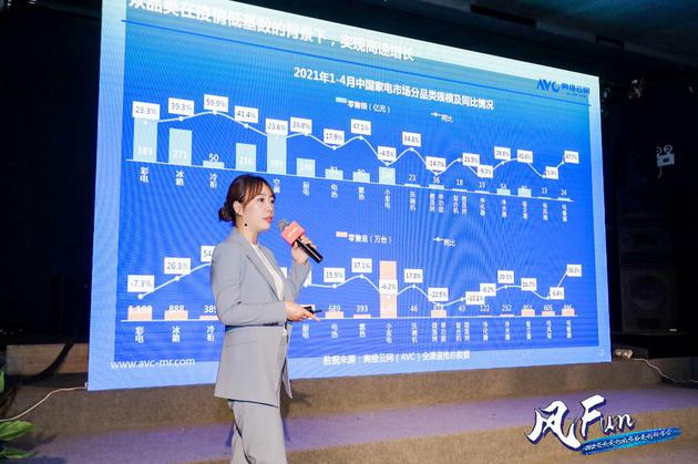 如何定義空氣循環(huán)扇性能？京東團(tuán)體標(biāo)準(zhǔn)做指引