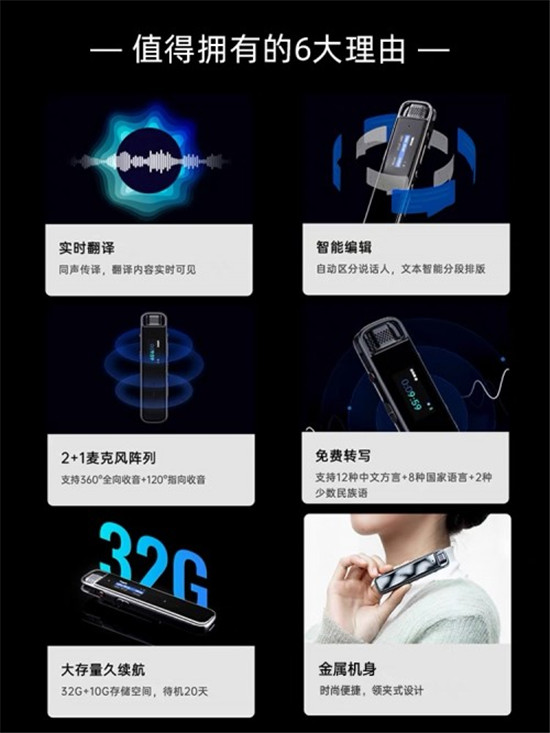 決勝618！訊飛智能錄音筆H1斬獲京東、天貓雙平臺冠軍