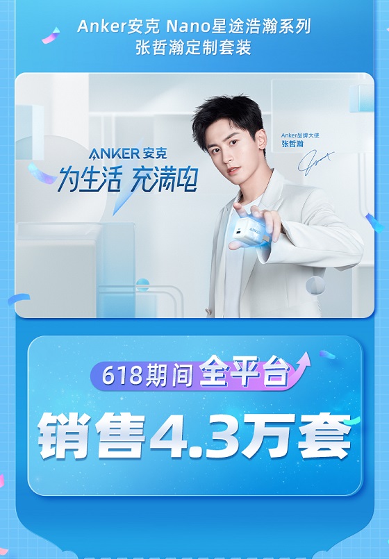 Anker安克高調(diào)發(fā)力中國市場后的首份618戰(zhàn)報，銷售額同比增長308%！