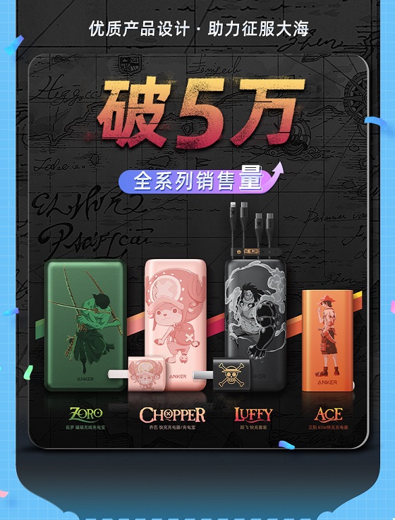 Anker安克高調(diào)發(fā)力中國市場后的首份618戰(zhàn)報，銷售額同比增長308%！