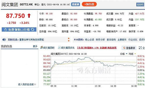每天碼字2萬(wàn)、新大神是個(gè)90后，閱文下場(chǎng)搞劇本殺、盲盒