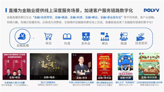 保利威《2021金融直播場(chǎng)景營(yíng)銷研究報(bào)告》重磅出爐！金融行業(yè)營(yíng)銷升級(jí)來(lái)襲