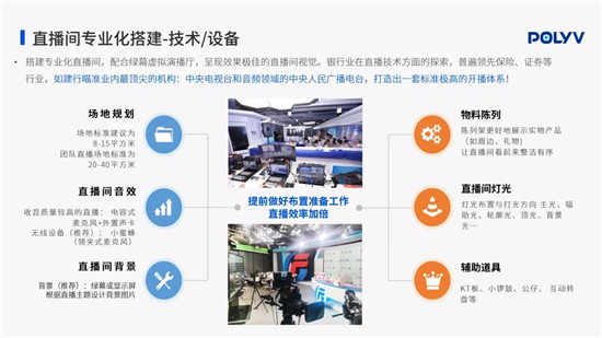 保利威《2021金融直播場(chǎng)景營(yíng)銷研究報(bào)告》重磅出爐！金融行業(yè)營(yíng)銷升級(jí)來(lái)襲