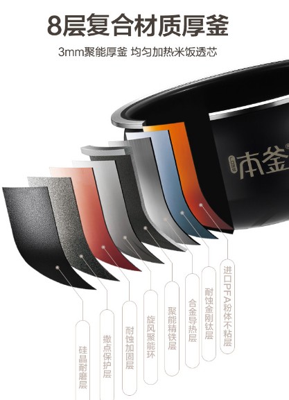 2021如何挑選電飯煲？美的和蘇泊爾電飯煲哪個(gè)好？