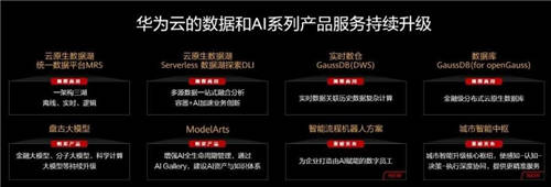 數(shù)據(jù)要素如何發(fā)揮價值，華為云構(gòu)建云原生數(shù)據(jù)平臺新思路
