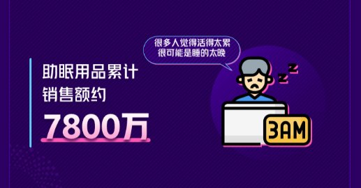 抖音618好物節(jié)趣聞發(fā)布 “數(shù)”說新商機
