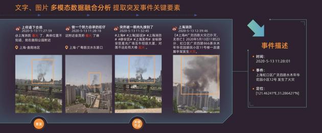 構(gòu)建城市感知與公共安全網(wǎng)：除了物聯(lián)網(wǎng)，還有新媒體大數(shù)據(jù)