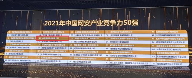 再傳捷報(bào)！中孚信息蟬聯(lián)2021年中國(guó)網(wǎng)安產(chǎn)業(yè)競(jìng)爭(zhēng)力50強(qiáng)
