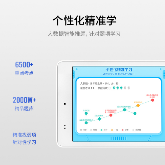 利用寒假時間查缺補漏最適合，科大訊飛發(fā)布新款學(xué)習(xí)機Q10