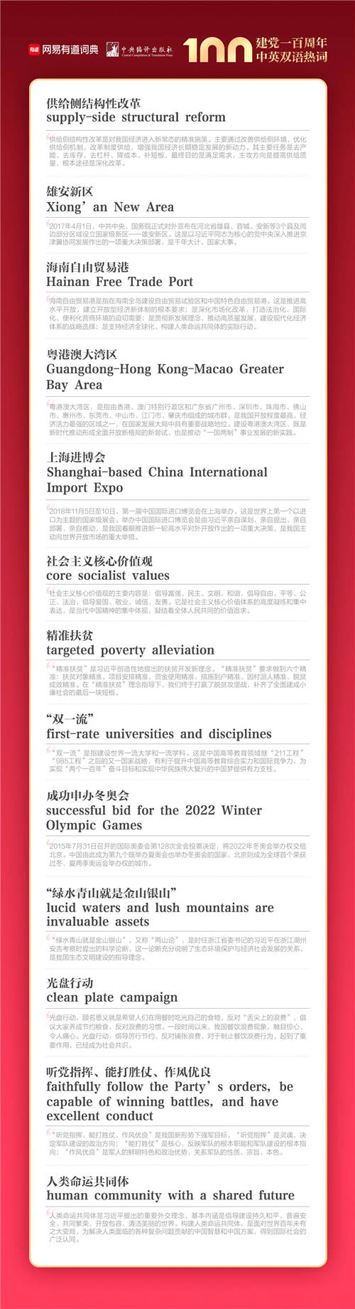 建黨100周年雙語熱詞首發(fā)，大學生必看！