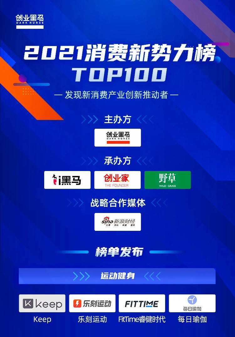 FitTime睿健時代榮登《2021消費(fèi)新勢力榜TOP100》榜單