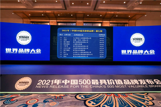 卡薩帝：15年，500億！