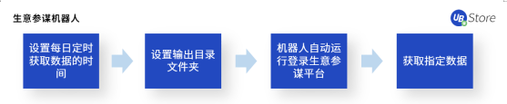 不是所有電商在618都能賺到錢，商家如何調(diào)整運(yùn)營(yíng)策略？
