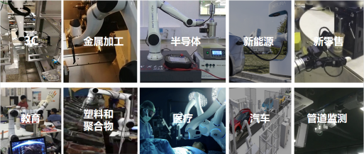 3.95億｜大族機(jī)器人完成B1輪融資，引領(lǐng)協(xié)作機(jī)器人邁入2.0時(shí)代