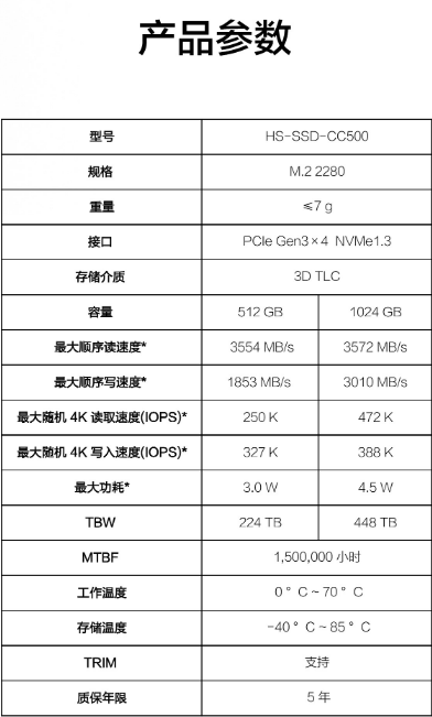 海康威視存儲品類成交額居京東618前列 CC500獲用戶肯定