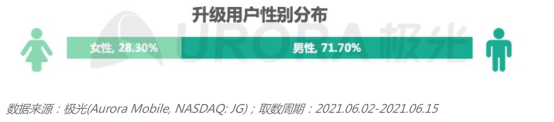 2.0初起，鴻蒙生態(tài)正式啟航